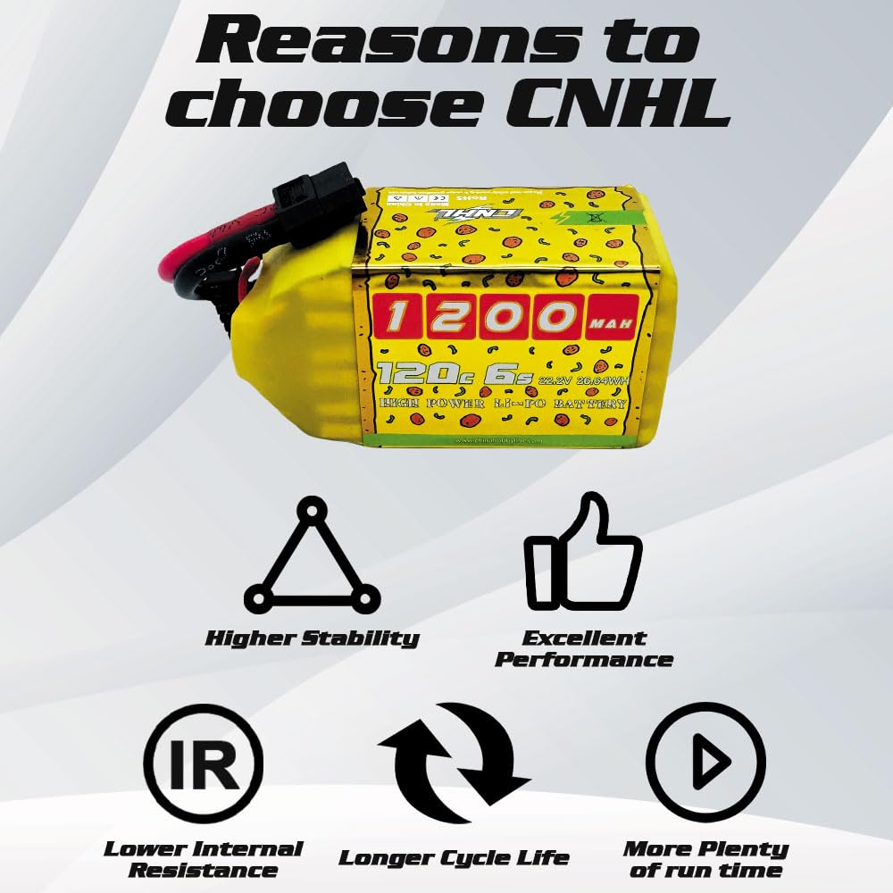 CNHL 1200mAh 120C 6S Lipo Battery Speedy Pizza 22.2V with XT60 Plug for FPV Racing RC Quadcopter Helicopter Airplane (2 Packs)