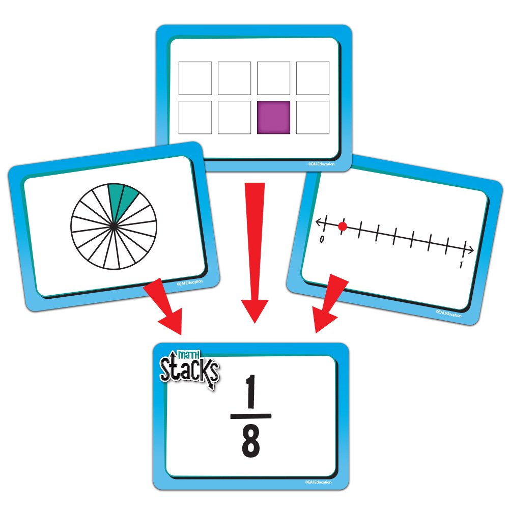 Eai Education Math Stacks Fraction Equivalence Game: Grades 3-5 – Toytooth