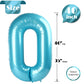 Pearlescent Blue Number Balloon 40 Inch, 0 Number Balloons, 10 20 30 40 50 Numbers Balloon Birthday Decorations, Party Supplies