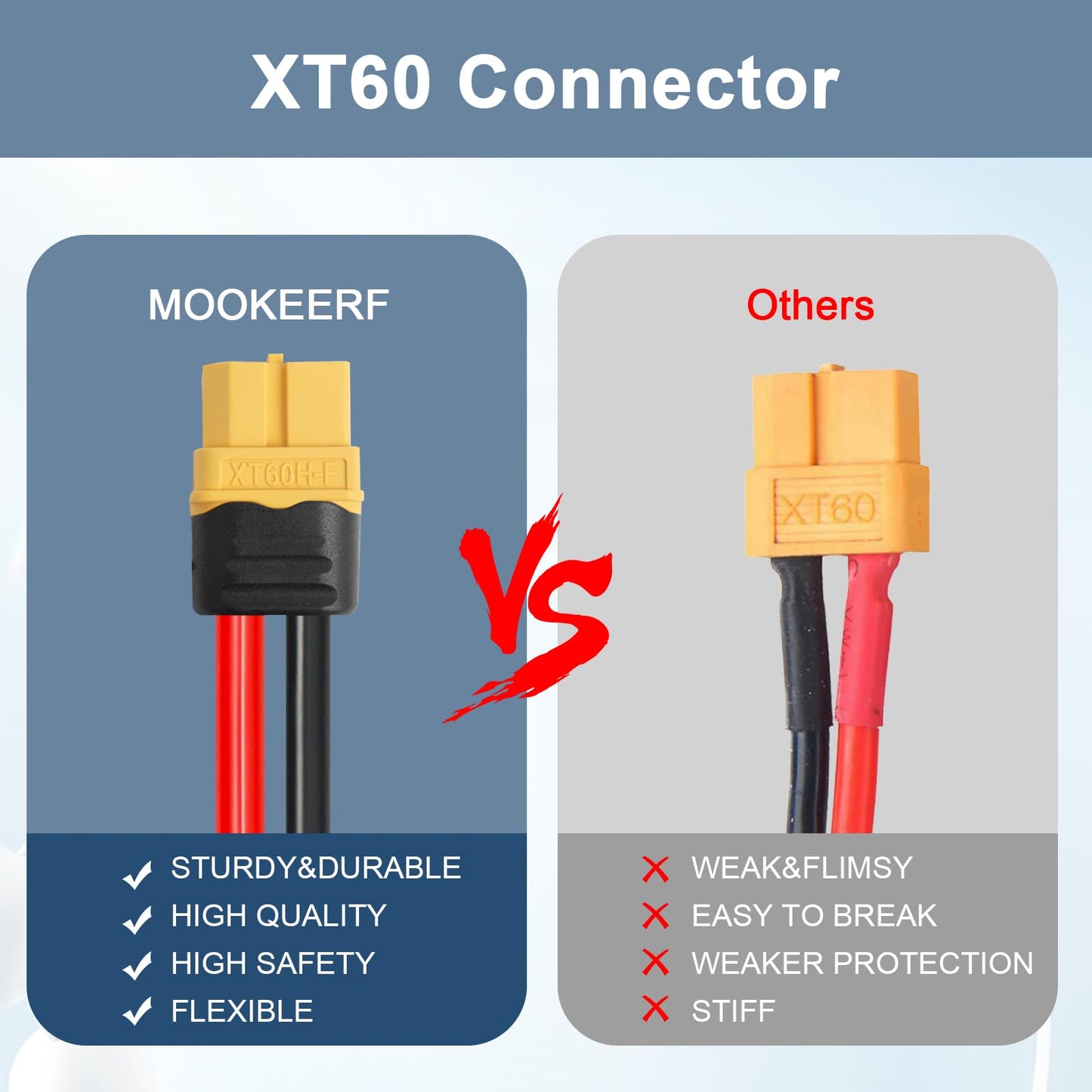 MOOKEERF 3 Pairs XT60 Plug Female and Male Connector with 55mm 10AWG Silicon Wire for RC Lipo Battery FPV Racing Drone