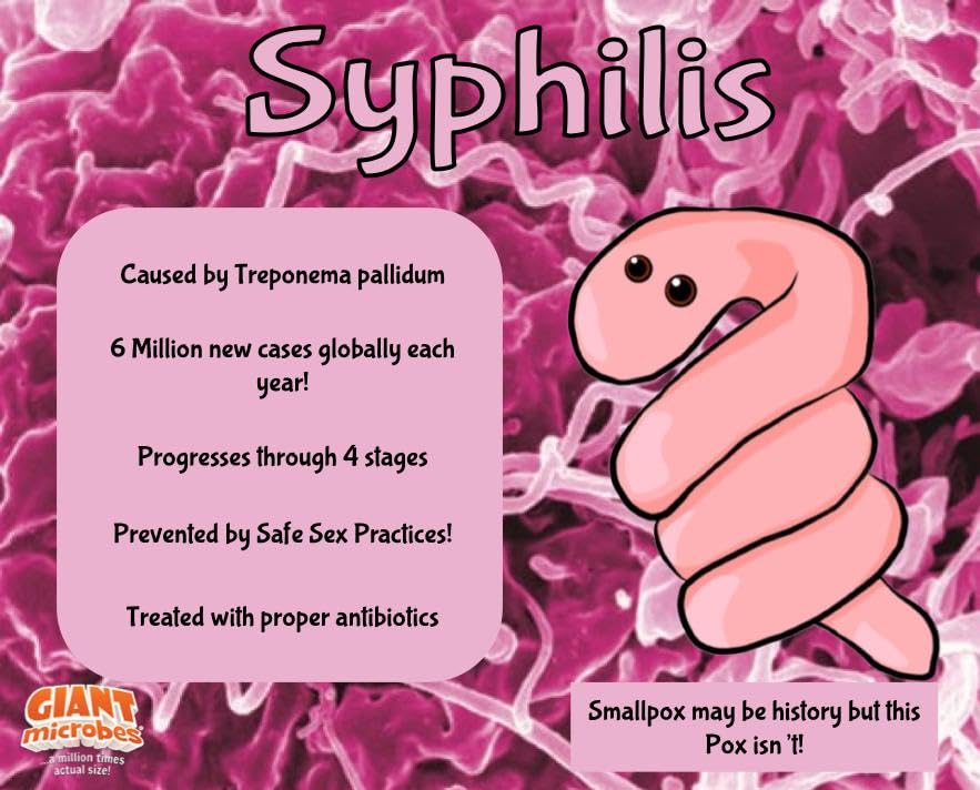 GIANTmicrobes Pox Plush - Pink Textile Medical Gift for Doctors & Nurses, One Size, Model 890242000216