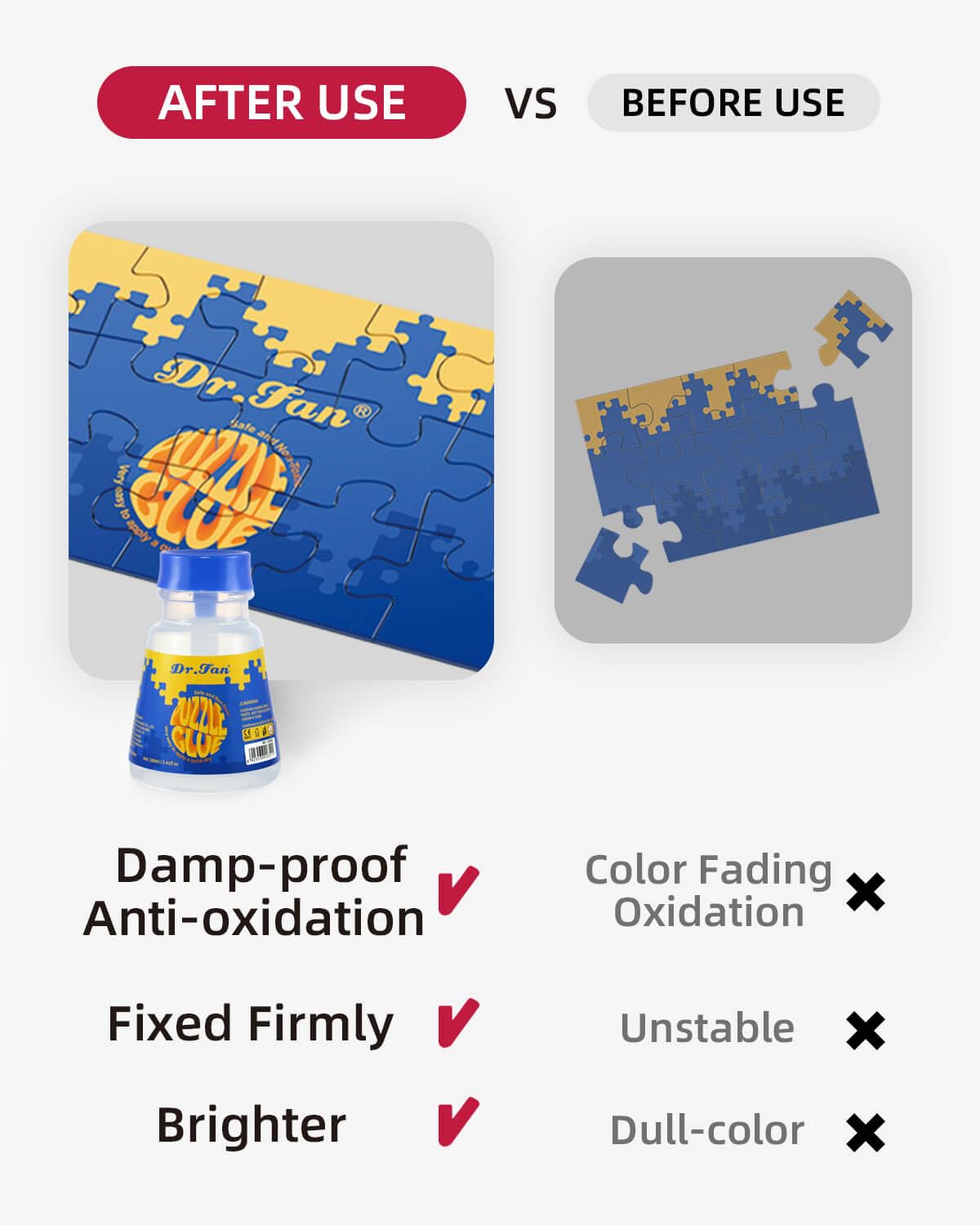 Dr.fan Puzzle Glue, Quick Dry Non-Toxic PVA, 160ml (5.4oz), 2 Pack, Transparent, Suitable for 1000-5000 Pieces Jigsaw P
