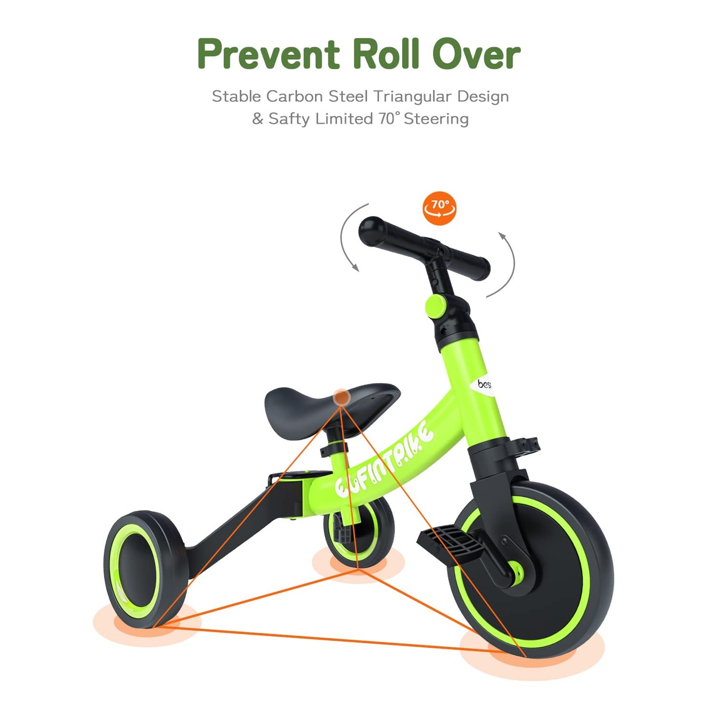 besrey Toddler Bike 5 in 1 Tricycle for Kids 10 Months to 4 Years, Large, Green, Carbon Steel, Model BR-C7271