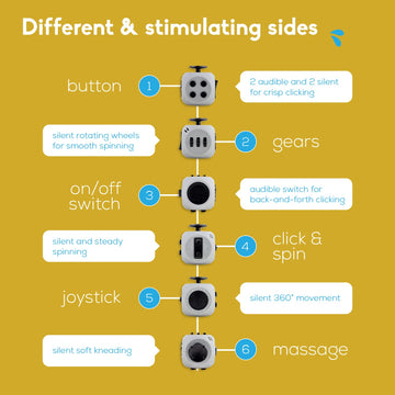 Pilpoc Thefube Fidget Cube, 6-Sided Stress Relief & Focus Toy For Adults & Kids, Boosts Concentration, Mindfulness Aid, Silent & Audible Modes, Includes Carry Case For Portability (Midnight-Crimson)
