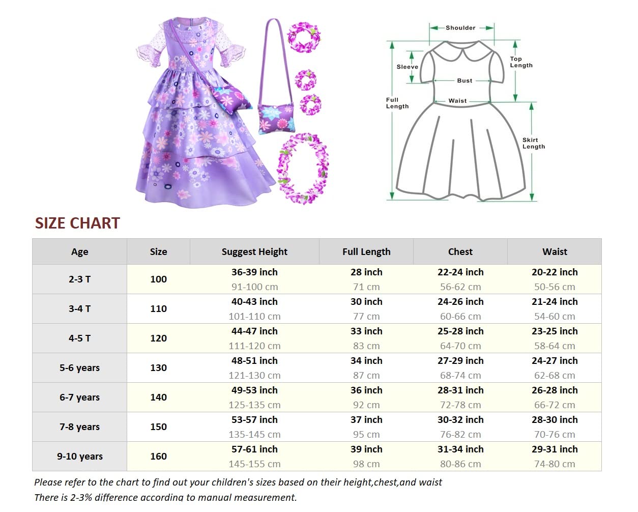 Kaisebile Princess Costume Dress For Girls Birthday Halloween Party Dress Up With Bag,Leis Necklace Headband 9-10 Years