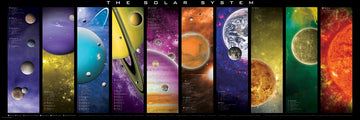 Eurographics The Solar System Panoramic 1000-Piece Puzzle