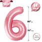 Pearlescent Pink 6 Balloon, Number Balloons 40 Inch, 6Th Balloons For Birthday Decorations, Pastel Pink Party Supplies 6 Birthda