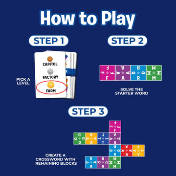 Crossico by Uzzle Games - Family Games for Children & Adults, Crossword Puzzle Word Games - A Thrilling Classic Game with a Twis