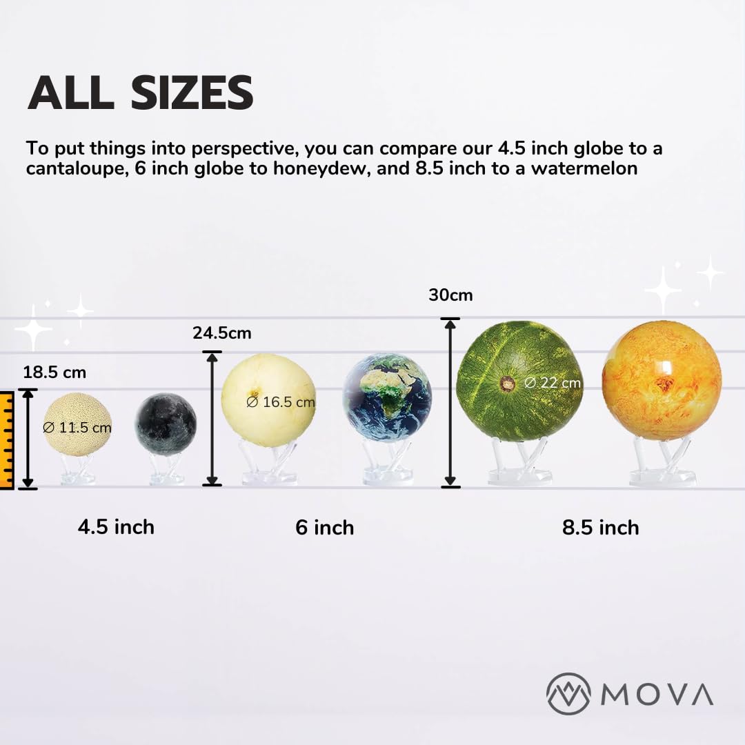 Mova Globe Yellow Political Map 6'