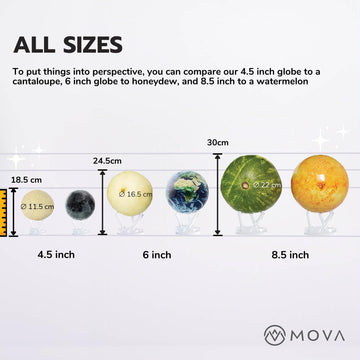 Mova Globe Yellow Political Map 6'