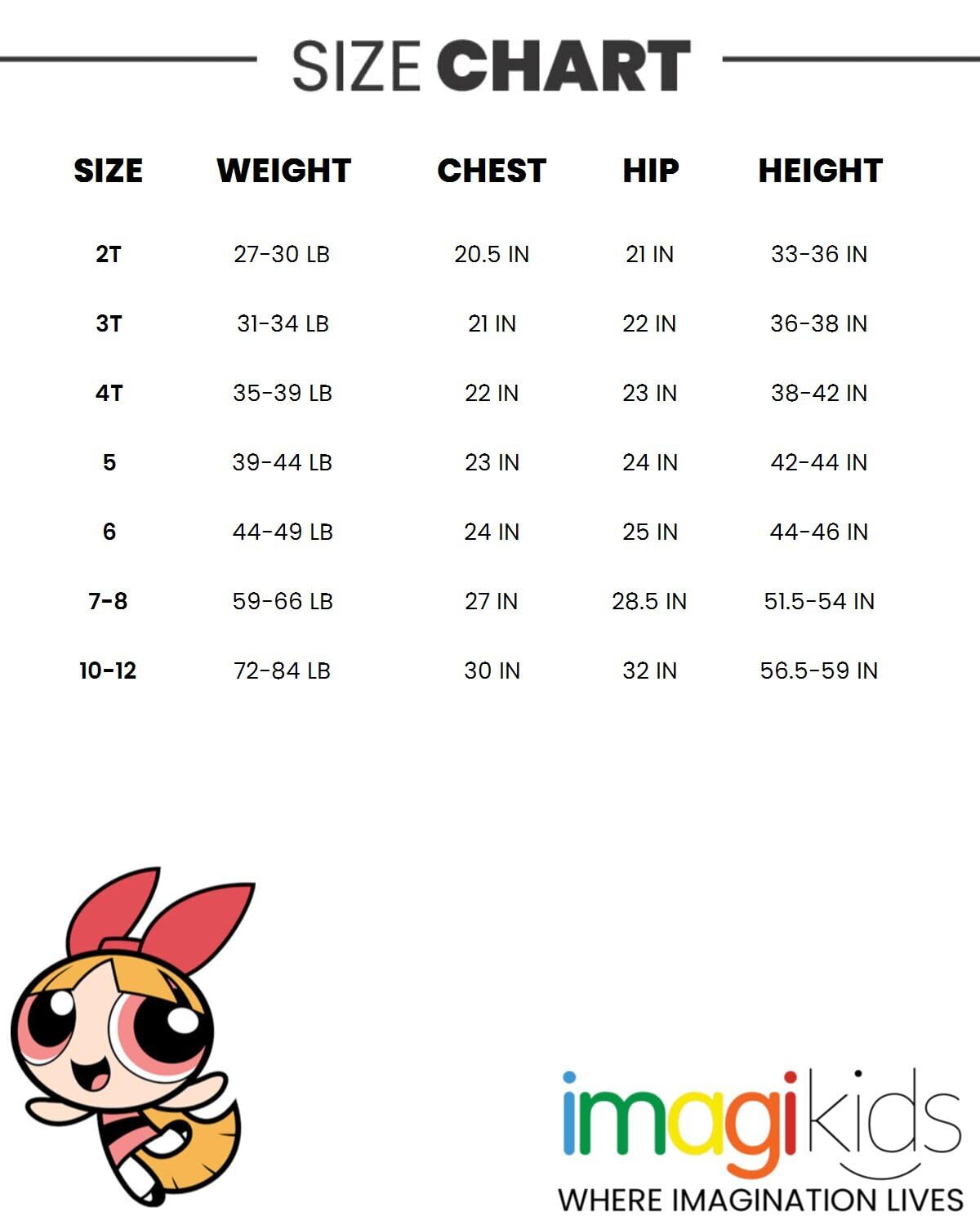 The Powerpuff Girls Blossom Toddler Girls Cosplay Dress Pink 5T