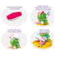 Hasayaqi Dinosaur Ice Cream Playdough Sets For Kids Ages 4-8,Kitchen Creations Ice Cream Maker,Play Dough Set For Kids Ages 2-4,