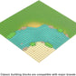 Feleph Classic Baseplate With River And Grassland Pattern Base Plates For Building Blocks 10 X 10 Inches Compatible With Major B