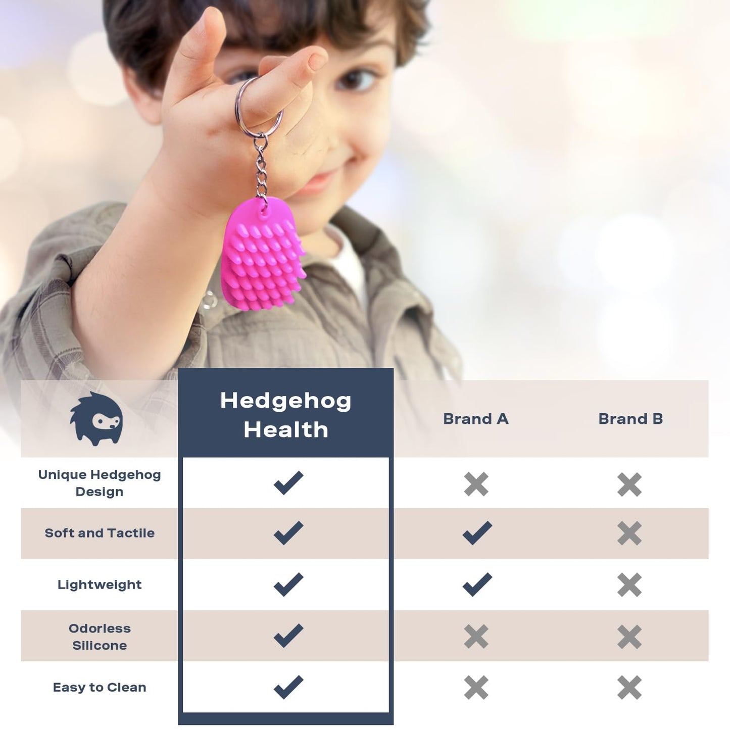 Hedgehog Health Hoglet Mini Keychain Soft, Smooth, Lightweight & Silent Fidget Toys For Stress Relief - Perfect Sensory Toy That