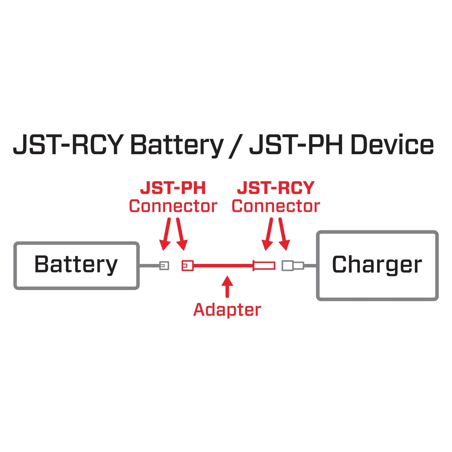 Spektrum Adapter: JST-RCY Battery/JST-PH Device, SPMXCA327