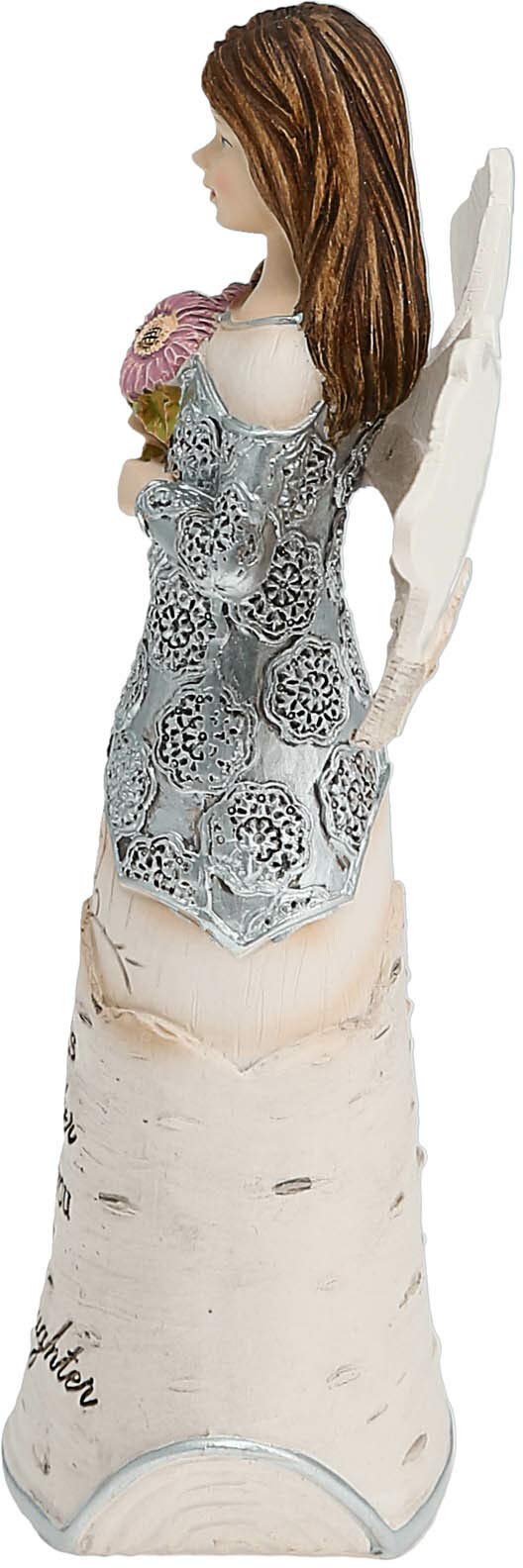 Pavilion Gift Company Granddaughter Angel Figurine, 5.5-Inch, Silver Resin, Model 82349, Perfect Gift for Granddaughters