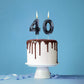 Nuanchu 40th Birthday Candles - 3D Black Wax Number 40 Cake Topper, 2 Inch Sparkler for Men & Women Birthday Party Decoration