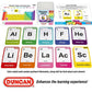 Duncan Toys Periodic Table Flash Cards - Hard Case For Easy Transport And Storage, With Additional Fun Fact Each Card