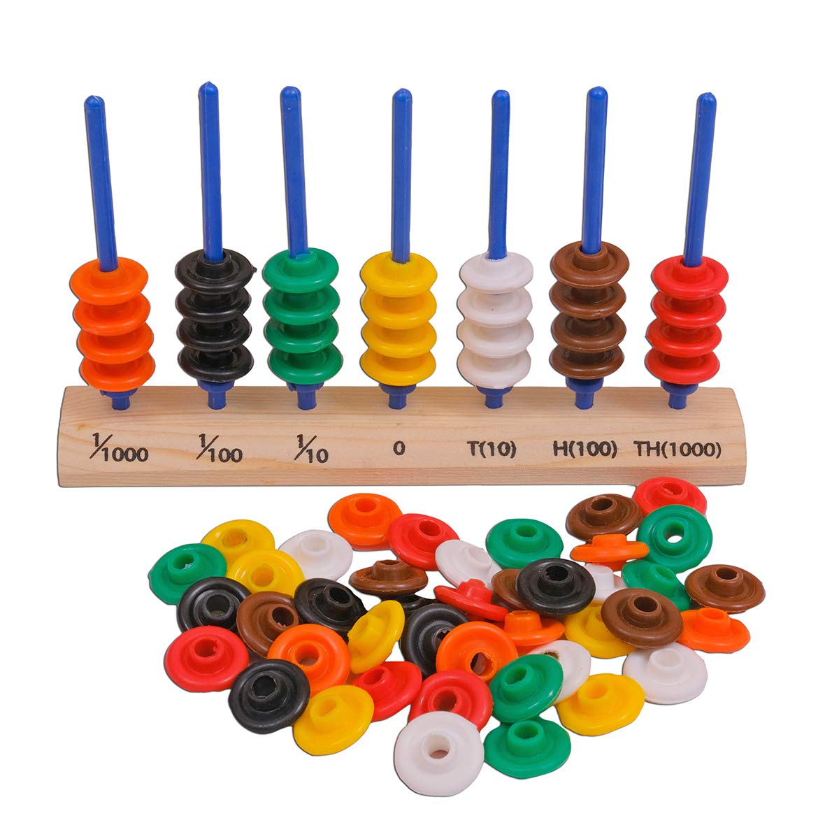 SquareDrop Decimal Abacus 70 Beads with 7 Wire  Place of Value  Mathematics  Geometry Brain Boosting Mathematical Activities 