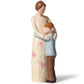 Yuideary Gifts For Mom From Son – Hand-Painted Mother And Son Figurines, Thoughtful Resin Sculpture Keepsake, Perfect Mother Son Gifts For Thanksgiving, Christmas, Mother’S Day, Or Birthday.