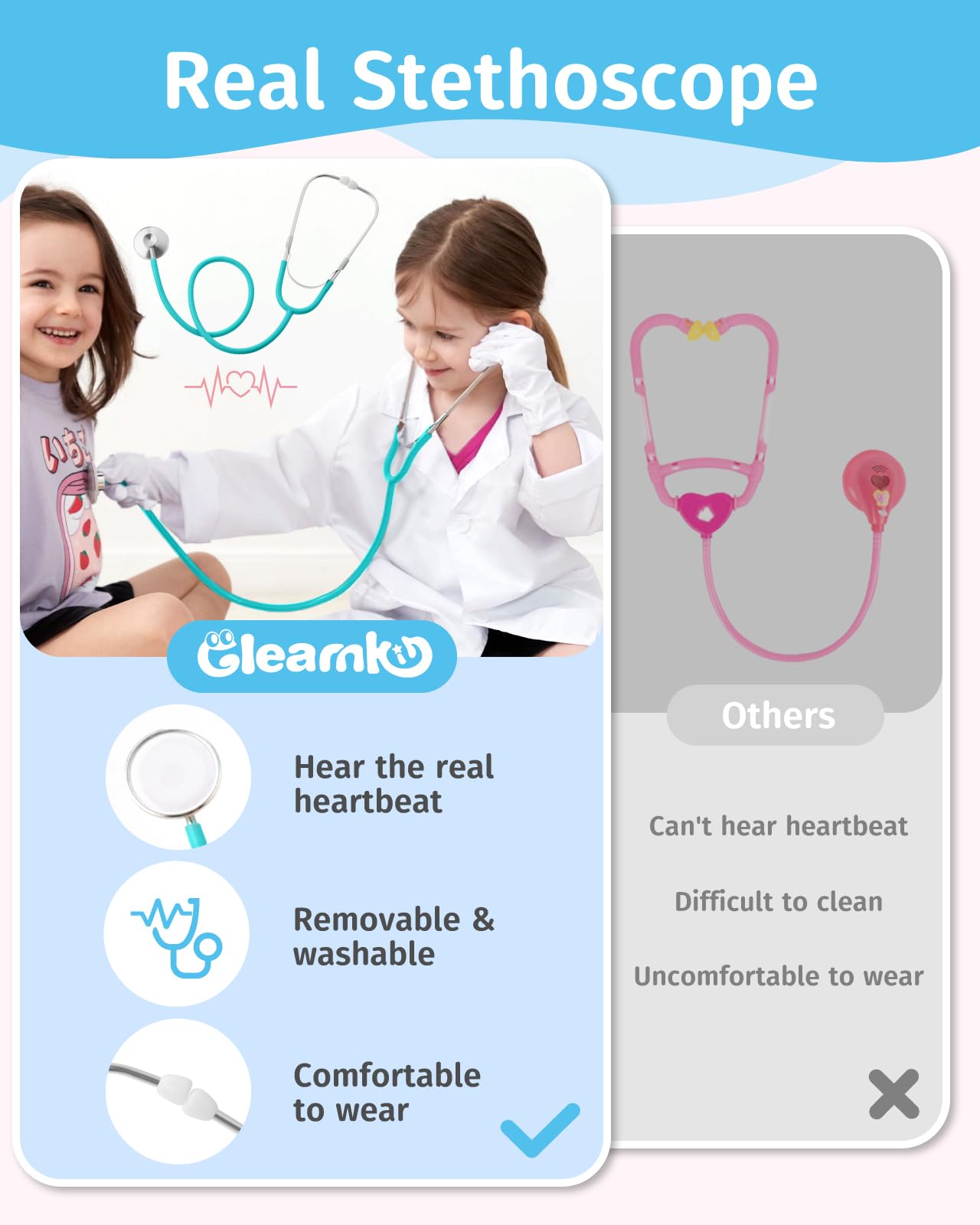 Gleamkid Doctor Costume For Kids, Kids Scrubs With Lab Coat, 9Pcs Toddler Halloween Costume, Career Day Costume For Boy Girls