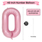 Paticool 40 Inch Pink Number Balloon 0, Large Number Foil Mylar Balloons For Birthday Party Celebration Decorations Supplies, Di