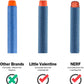 Nerf N Strike Blaster Compatible Dart Bullets, Compatible With All Elite 2.0 Series Blasters Blue (200 2.0)