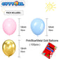 Cyttok Pink Blue And Gold Balloons 12 Inch 100 Pack Helium Balloons For Birthday Wedding Baby Shower Party Decorations