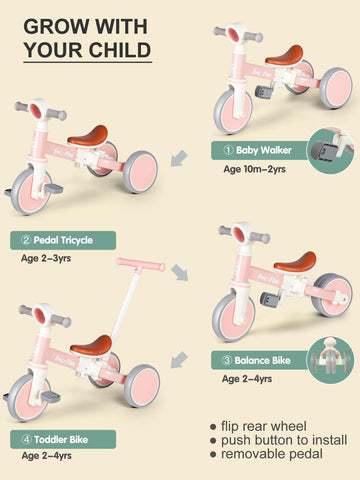 LOL-FUN Tricycle for Toddlers 1-3 Years Old Riding Toy, 5 in 1 Baby Balance Bike 2 Year Old Boys Girls with Parent Steering Push