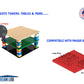 Slabdreamlab 12'X12' Baseplate For All Major Building Bricks And Blocks (Yellow, 4-Pack)