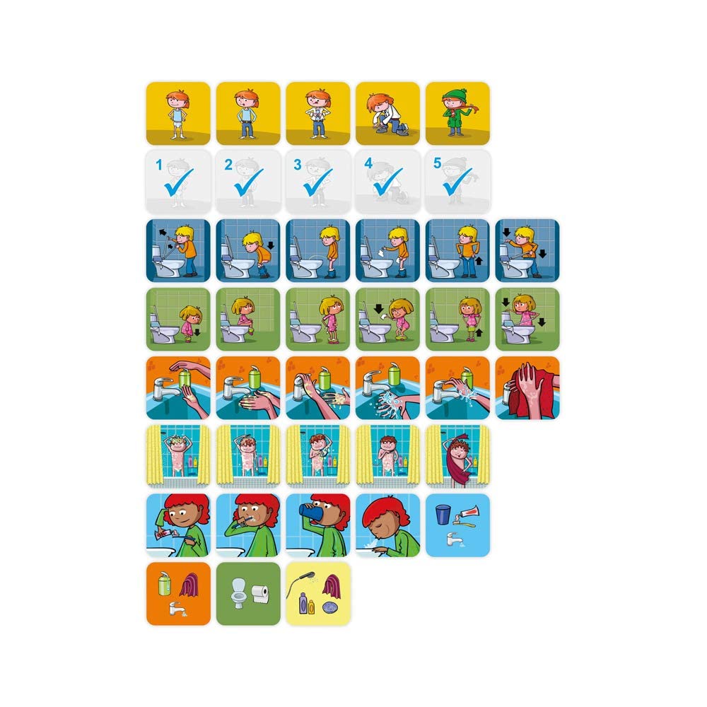 Miniland Educational - Learning Sequences: Hygiene Habits Playset