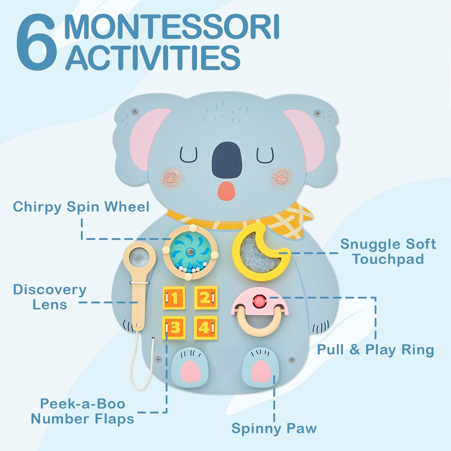 Monlurd Wooden Koala Sensory Wall Toy, Busy Board For Toddlers, Montessori Sensory Wall Panel For Kids, Ideal For Classroom, Pla