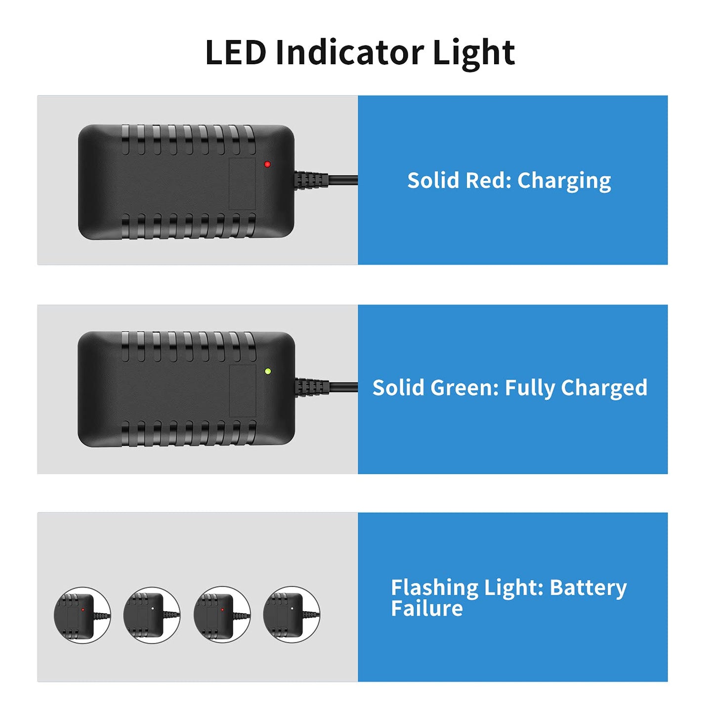 Melasta 7.2V 9.6V 8.4V RC Car Battery Charger Compatible with Redcat Racing Hexfly NiMH Battery and Standard Tamiya Battery, 2.4