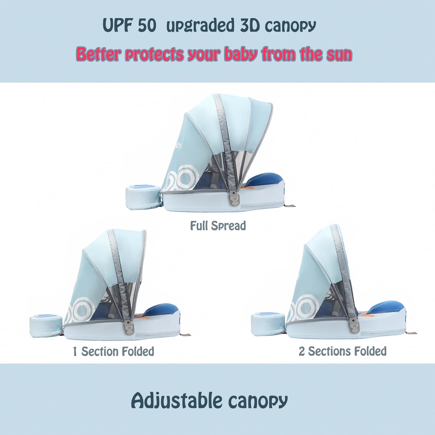 Luckclubtojoy Mambobaby Float with Canopy UPF 50+, Solid Non Inflatable Baby Pool Float with Tail, Infant Waist Swim Ring Swim T