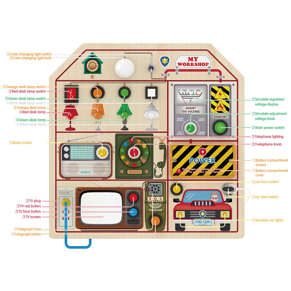 Jaunty Montessori Wooden Busy Board For Toddlers 1 2 3 Years Old, Wooden Sensory Toddler Toys With Led Light Switches, Tv Radio