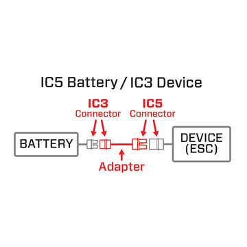 Spektrum Adapter: IC5 Battery / IC3 Device, SPMXCA508 Medium