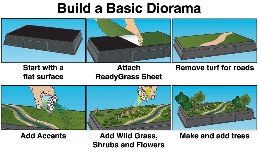 Woodland Scenics Diorama Kit, Basic - Multicolor, Plastic & Fiber, SP4110, By The Yard