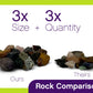 Wirejewelry Gemstones Of The World Tumbler Refill Kit - 1.5 Lbs. Of Handpicked Rock, 1 Batch Of 4 Step Abrasive Grit And Polish