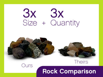 Wirejewelry Gemstones Of The World Tumbler Refill Kit - 1.5 Lbs. Of Handpicked Rock, 1 Batch Of 4 Step Abrasive Grit And Polish