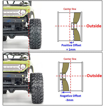 HOBBYSOUL RC 1.0 Beadlock Wheels and Tires, 1/24 Tires & Heavy Adjustable Offset 1.0 Wheels Black Silver for 1/24 RC Crawler Car