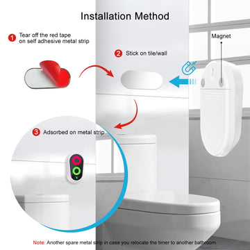 5 Minute Timer For Toilet, Funny Gift For Dad Mum, Festival Novelty Gift For Father'S Day, Birthday, Christmas, Stocking Stuffer