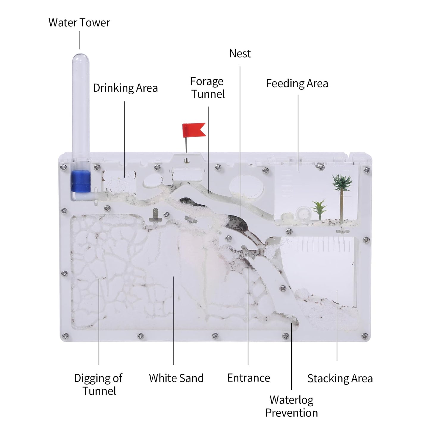 NAVAdeal Sand Ant Farm Castle 2023 Habitat Educational & Learning Science Kit Toy for Kid & mature-themed  Study of Ecosystem  Behavior of Ant Colony  Explore The World at Home School (Live Ant NOT Included)