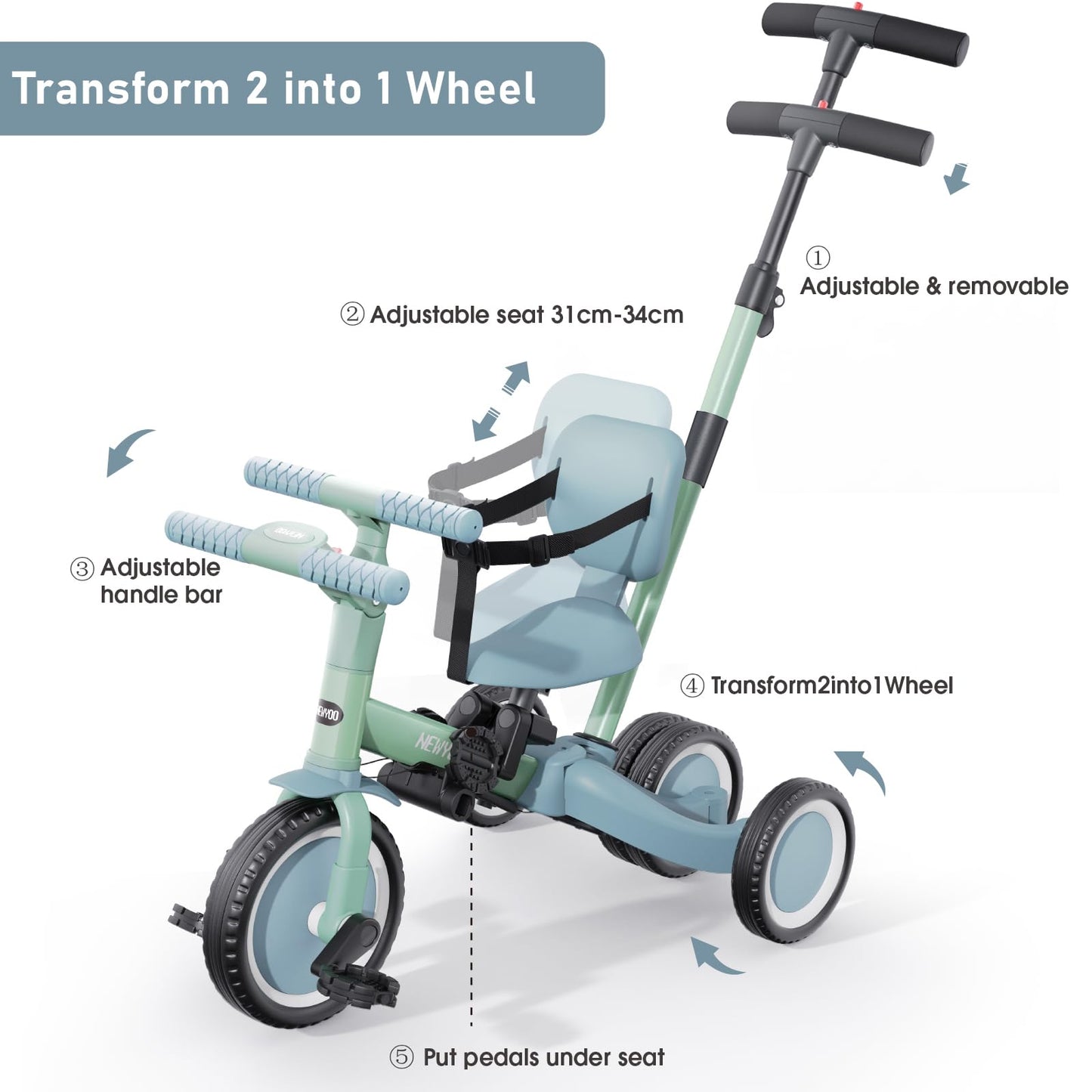 newyoo Toddler Tricycle, 5 in 1 Convertible Balance Bike, Green, TR007, Carbon Steel, for 1-3 Year Old Boys and Girls