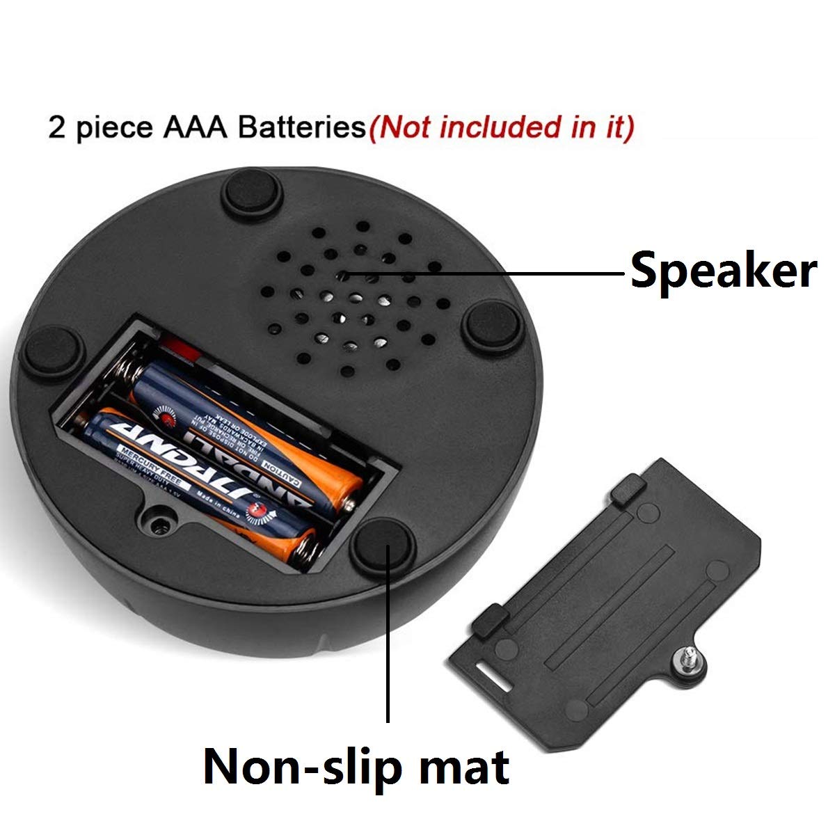 Joffreg The Novelty Big Laugh Sound Button