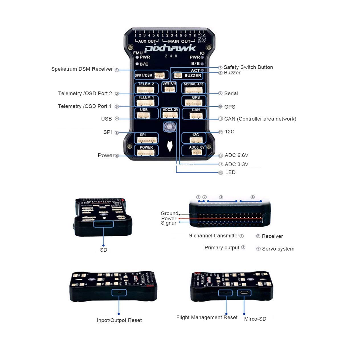 Pixhawk PX4 PIX 2.4.8 Flight Controller NEO-M8N GPS 3DR 915Mhz Radio Telemetry Set OSD Module PPM Module I2C Splitter Expand Mod