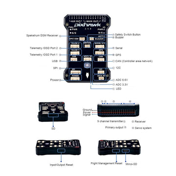 Pixhawk PX4 PIX 2.4.8 Flight Controller NEO-M8N GPS 3DR 915Mhz Radio Telemetry Set OSD Module PPM Module I2C Splitter Expand Mod