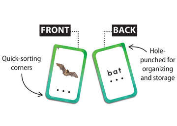 Decoding Cvc Words Flash Cards