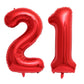 40 Inch Red Number 21 Or 12 Balloons Giant 12 Balloons Red Birthday 21 Balloons 12 Birthday Anniversary Party Decorations Suppli
