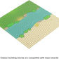 Feleph Classic Baseplate With River And Grassland Pattern Base Plates For Building Blocks 10 X 10 Inches Compatible With Major Brands