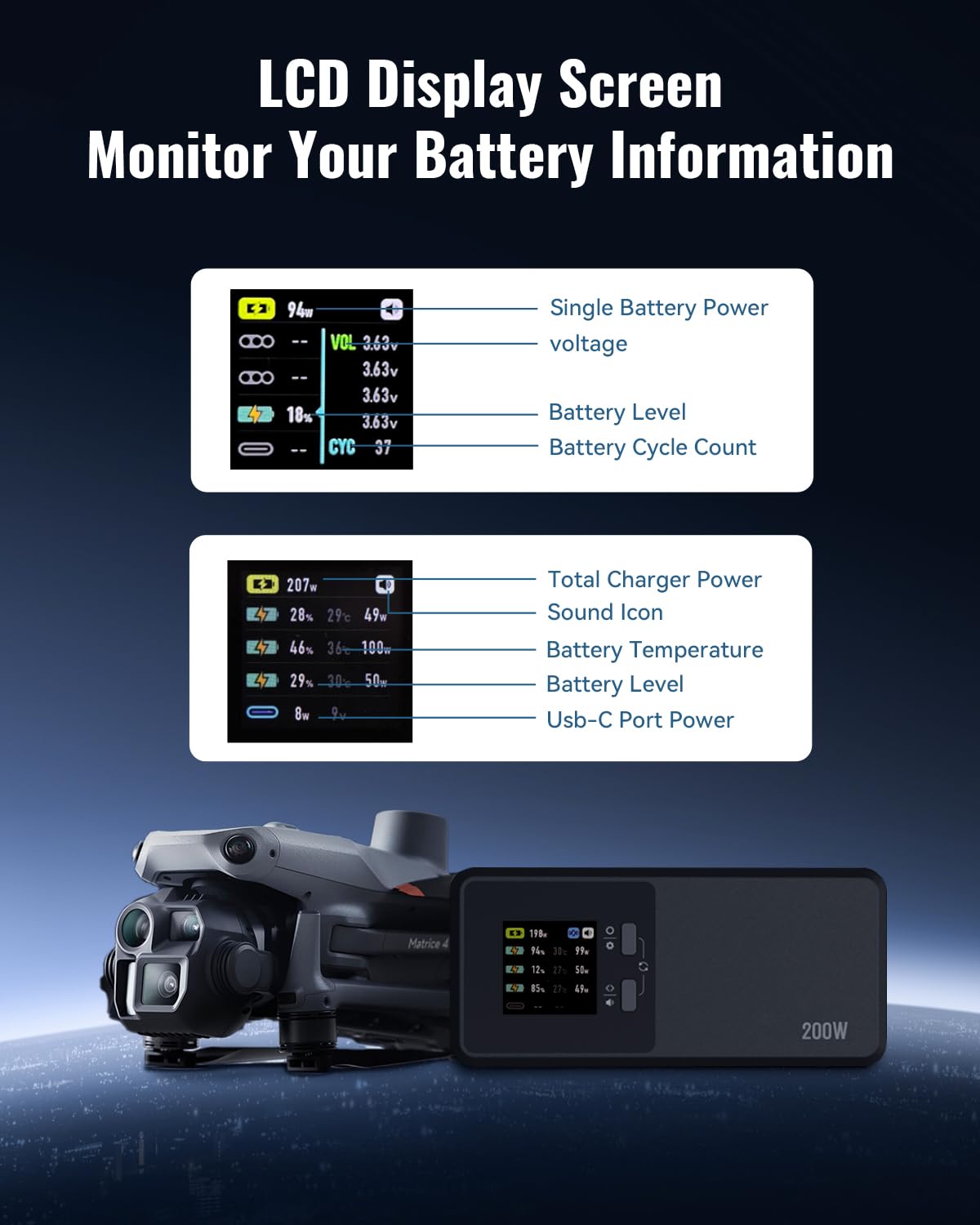 Lktop 200W Matrice 4 Series Battery Charging Hub Fast Charger For Dji Matrice 4T/4E Drone Accessories, With Storage/Silent/Outpu